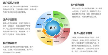 企業ERP、MES與倉庫生產銷售一體化管理 降本增效，重塑企業管理服務新范式