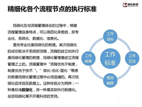 企業流程管理為何常陷困境？這份實用手冊助您破局